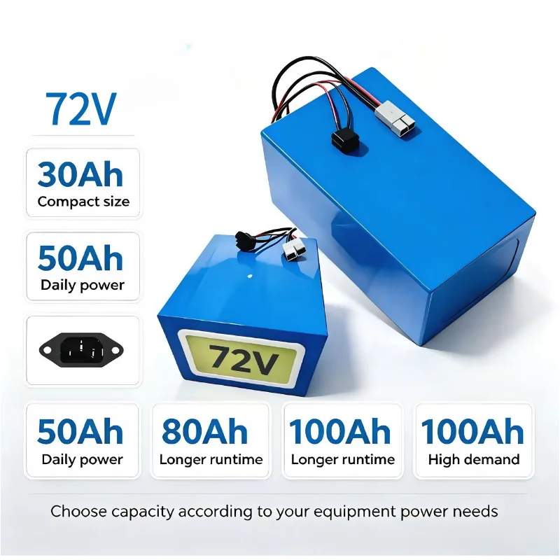 XM 72V LiFePO4 Batarya Paketi  - 72V 60Ah Lifepo4 Battery Pack incelemesi ve fiyatı